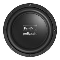 Polk Audio MM 840, отзывы