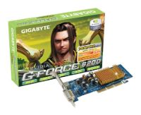 GIGABYTE GeForce 6200 350Mhz AGP 256Mb 700Mhz, отзывы