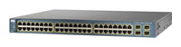 Cisco WS-C3560G-48PS-S, отзывы