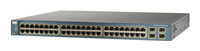 Cisco WS-C3560G-48TS-S, отзывы