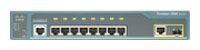 Cisco WS-C2960-8TC-L, отзывы