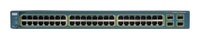 Cisco WS-C3560-48TS-S, отзывы