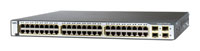 Cisco WS-C3750-48PS-S, отзывы