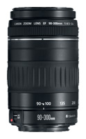 Canon EF 90-300 f/4.5-5.6, отзывы