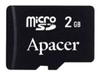 Apacer microSD, отзывы