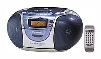 Panasonic RX-DX1, отзывы