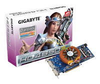 GigaByte Radeon HD 4850 625 Mhz PCI-E 2.0, отзывы