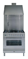 ILVE PW-80-VG Stainless-Steel, отзывы